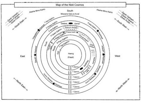 Nisti Cosmos low res
