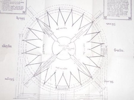 Tana plan1